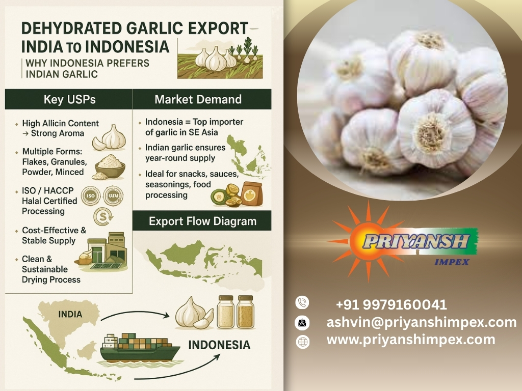 Import Dehydrated Garlic from India to Indonesia Unlock Authentic ...